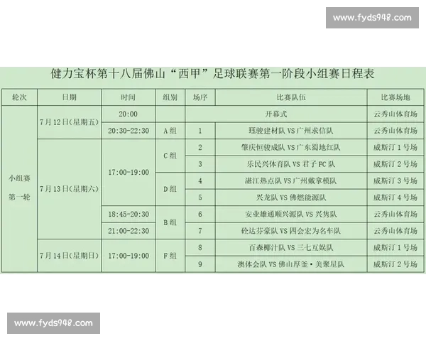 全球足球赛事最新资讯汇总与赛程动态全面解读