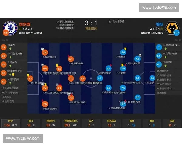 全网实时体育赛事直播与精彩数据分析平台