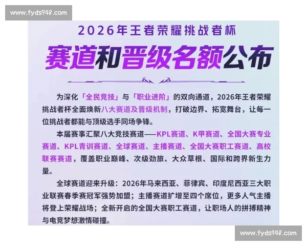 电竞赛事最新动态与战队排名更新,全面解析全球电竞发展趋势